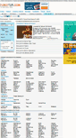 Mobile Screenshot of excursion.turistua.com